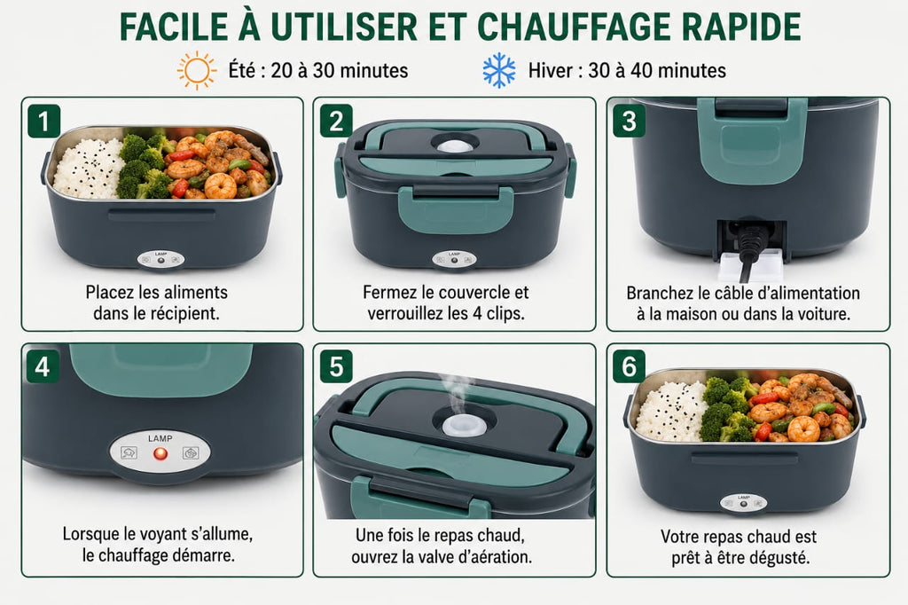 Lunch Box Électrique Chauffante⚡