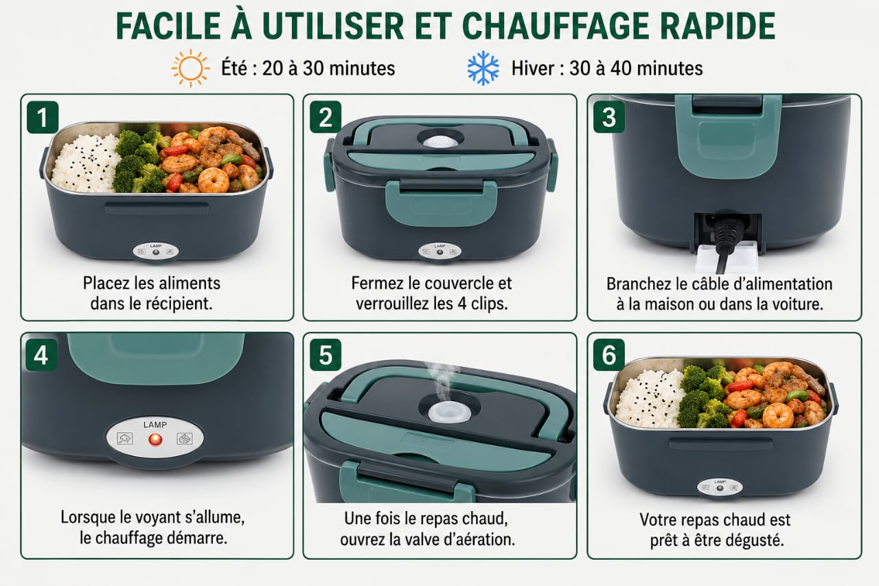 Lunch Box Électrique Chauffante⚡
